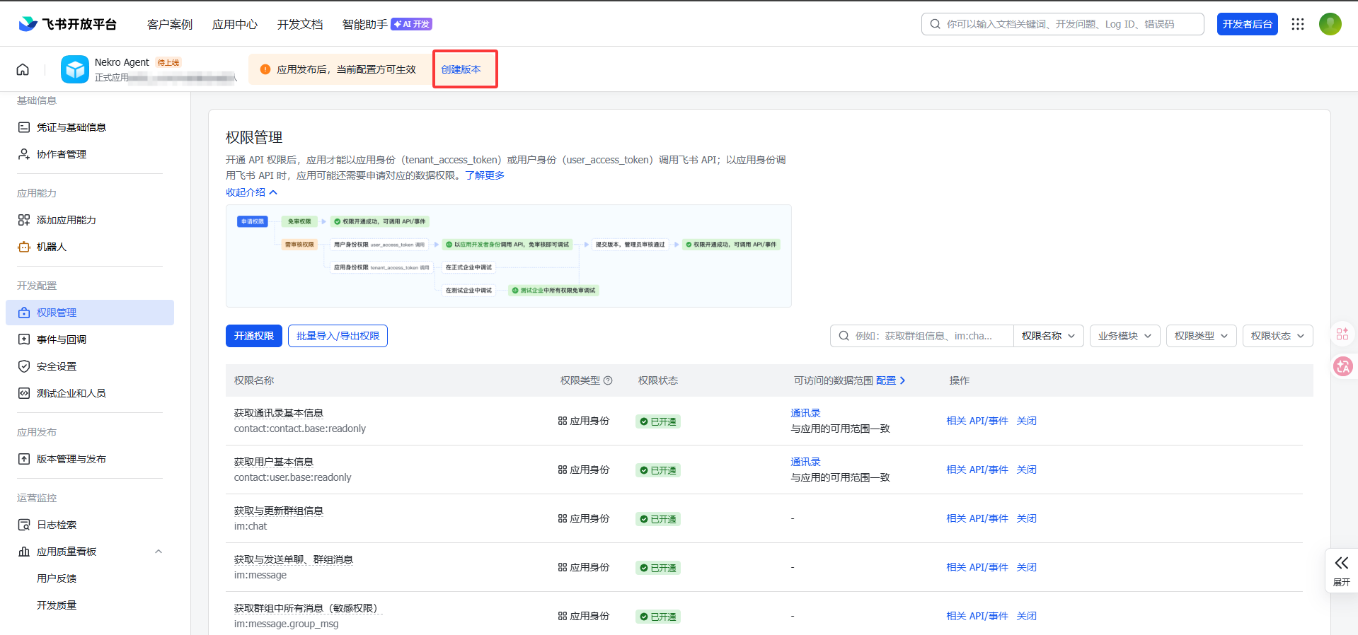 发布
